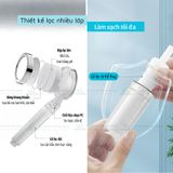 Đầu Vòi Sen Lọc Nước Pinewoods SL160