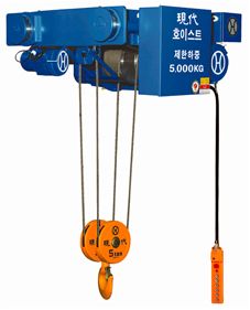  HT series 