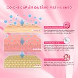 Mặt nạ BNBG Tràm Trà Kiểm Soát Dầu & Mụn MOISTURE