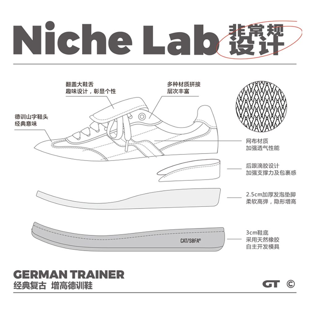 Giày Sneakers Cat&Sofa SAM Suede 01