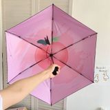 U35- Dù chống tia UV CÓ HỘP JOYROOM