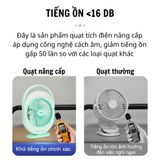 S41- Quạt tích điện KM-F0336