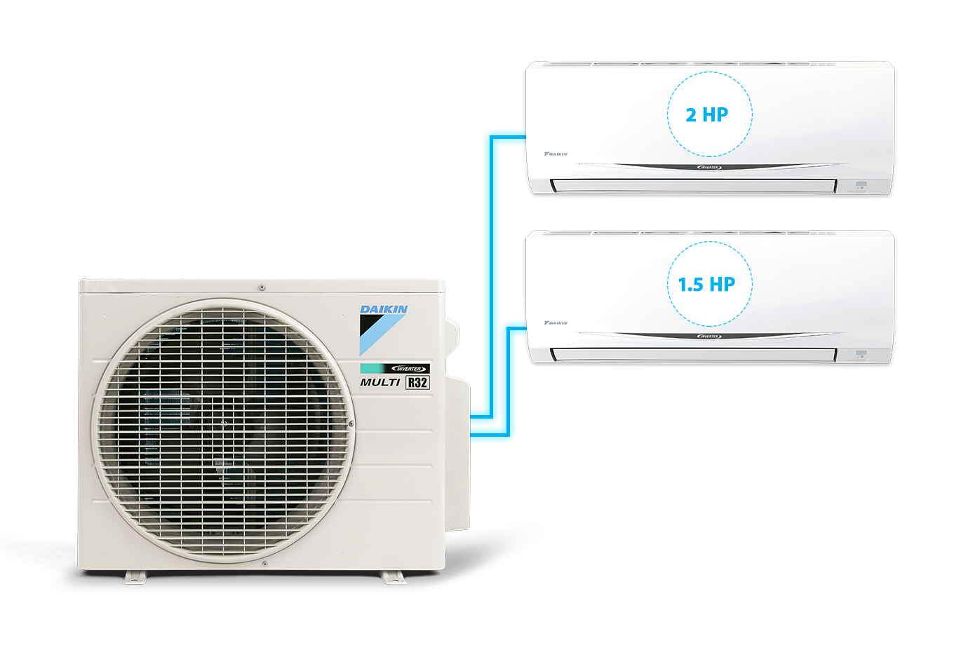 Combo máy lạnh Daikin Multi S - Inverter MKC70SVMV/CTKC35RVMV+CTKC50RVMV