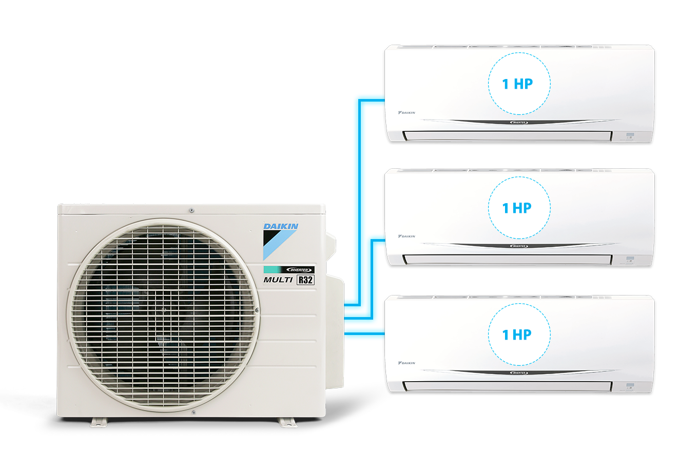 Combo máy lạnh Daikin Multi S - Inverter MKC70SVMV/CTKC25RVMV+CTKC25RVMV+CTKC25RVMV