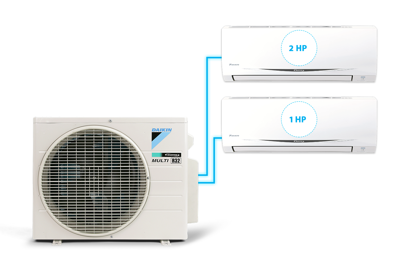 Combo máy lạnh Daikin Multi S - Inverter MKC70SVMV/CTKC25RVMV+CTKC50RVMV