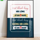 Tranh Laminate Tráng Gương - Tranh Treo Văn Phòng Slogan Tạo Động Lực - Phòng Quảng Cáo Chăm Sóc Khách Hàng