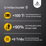 Danh Thiếp Thông Minh NFC In Tên Thẻ Đen