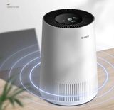 Máy lọc không khí để bàn Gree BK-CE005300VN-3986