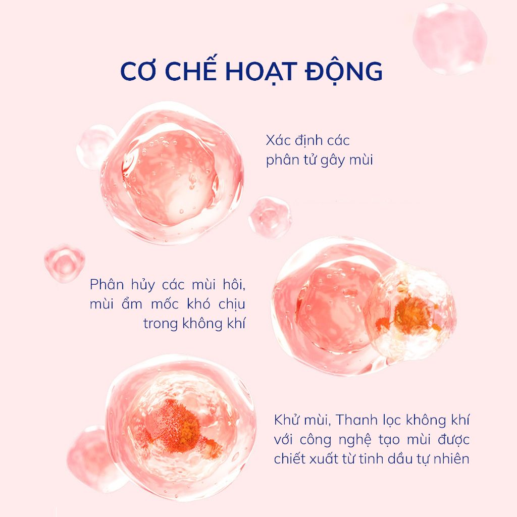 Xịt thơm phòng Lovenose, nước hoa xịt phòng hương thơm tự nhiên dễ chịu lưu hương lâu dài 320ml
