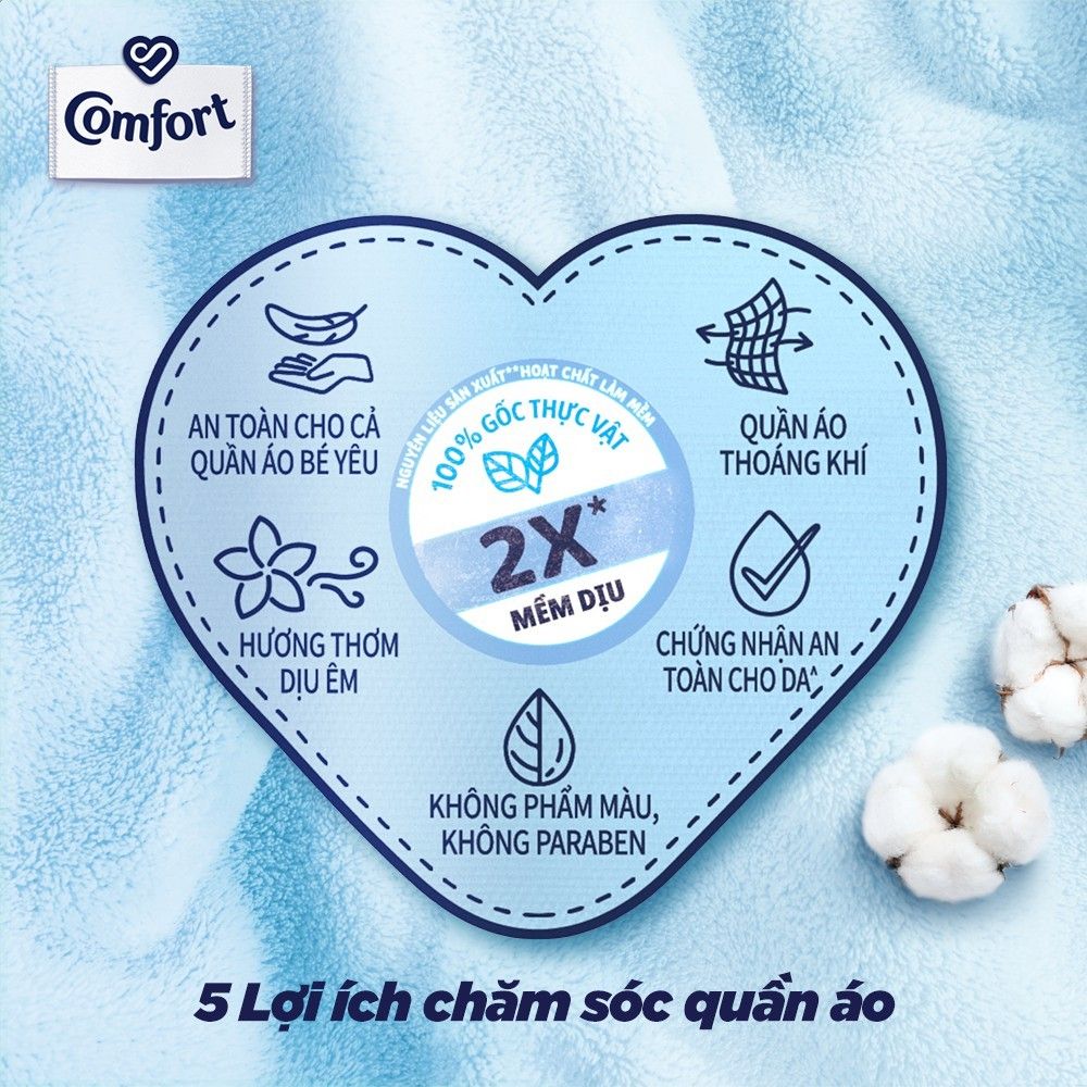 Nước xả vải Comfort 1.8L chăm sóc chuyên sâu