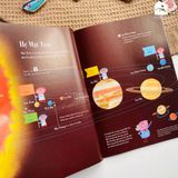 Sách cho bé 3-6 tuổi - Cuốn sách tranh đầu tiên về Vũ trụ