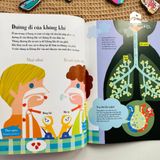 Sách cho bé 3-6 tuổi - Cuốn sách tranh đầu tiên về Cơ thể