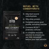 SiS Beta | Bột Năng Lượng Phục Hồi SiS Beta Recovery 500g - Vanilla