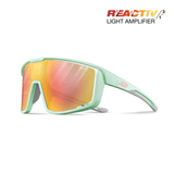 Kính Thể Thao Julbo Fury - Mint/Grey/Pink - RV13
