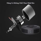 Máy Lọc Không Khí 70Mai Pro AC02 Chính Hãng