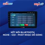 Màn hình Android Winca S150+ QLED