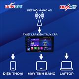 Màn hình Android Winca S150+ QLED