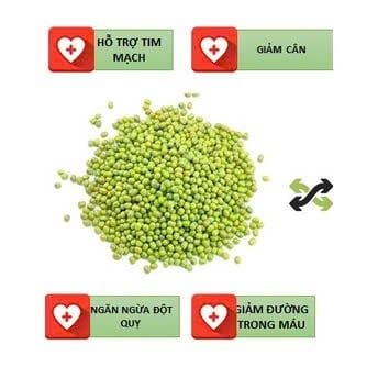 Bột Đậu Xanh Hạt Sen NGUYÊN CHẤT Thanh Long Uống Liền Lotus Green Bean Powder 10 gói x35gr