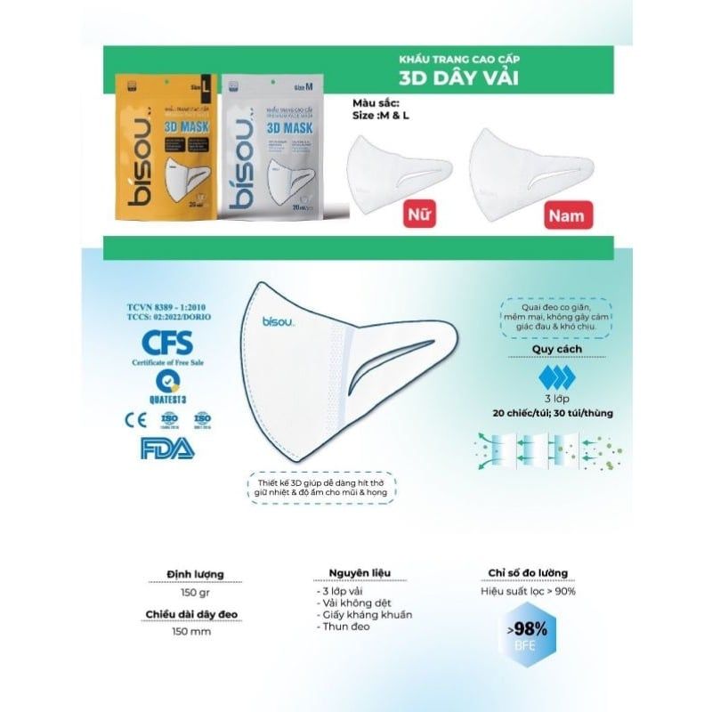 Khẩu Trang 3D và 5D Bisou Cao Cấp (Ôm sát mặt, dễ thở)