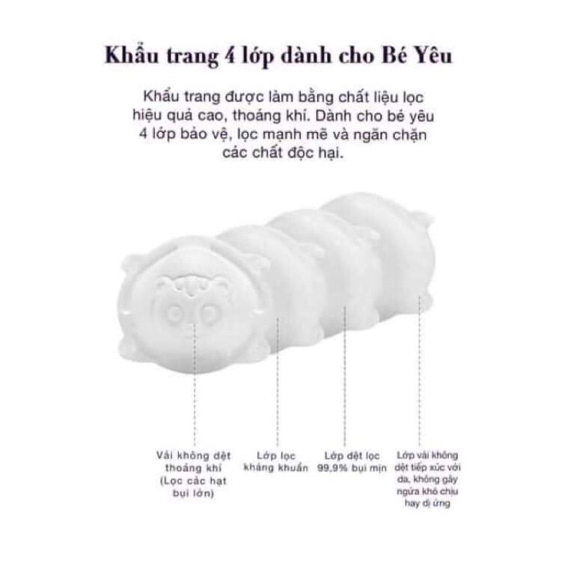Set 3 cái Khẩu trang hình gấu 3D cho bé từ 0-3 tuổi thương hiệu Unimask cao cấp xuất Nhật