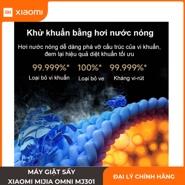 Máy Giặt Sấy Xiaomi Mijia Omni MJ301 Pro Giặt 10Kg Sấy 7Kg Giá Rẻ