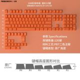 BỘ KEYCAP CHERRY (1 MÀU)