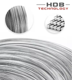 Dây thép inox 304