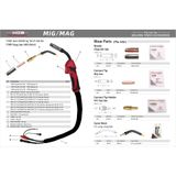 Mỏ hàn Mig 15AK dài 3-5m đầu nối Panasonic/EU