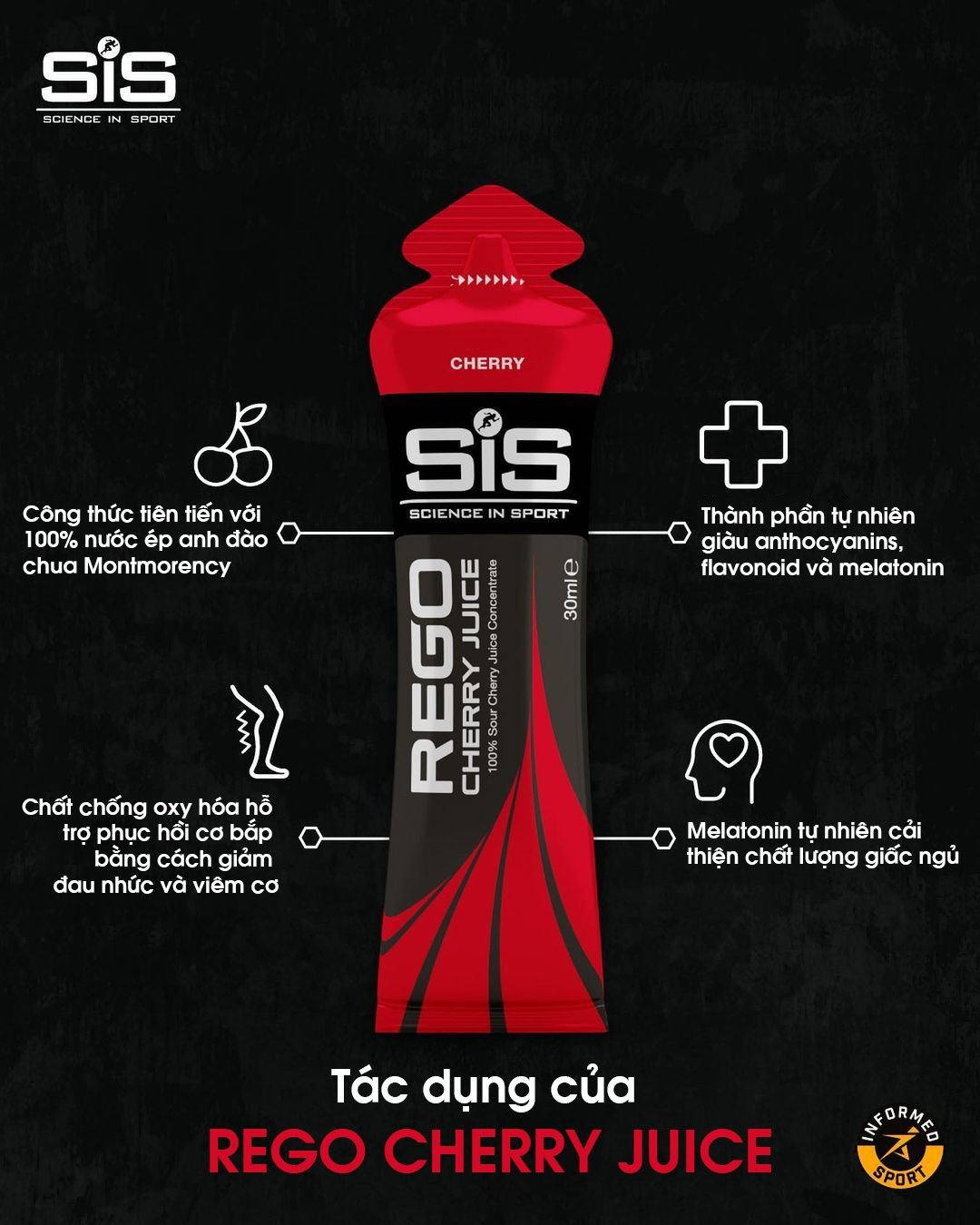 SiS Rego | Gói Năng Lượng Phục Hồi SiS Rego Cherry Juice