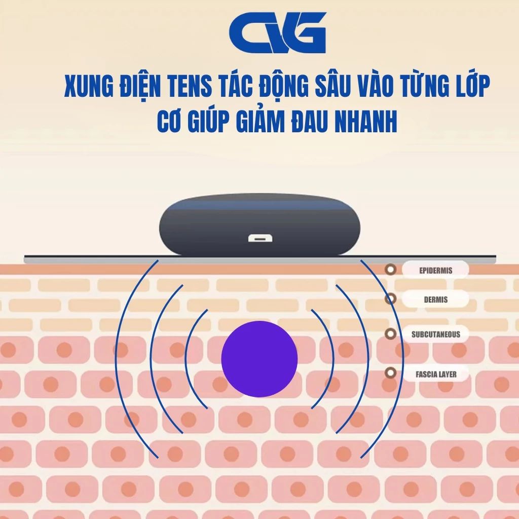Miếng Dán Massage Xung Điện Mini Toàn Thân 8 Chế Độ - 19 Cường Độ Giảm Đau Nhức Hiệu Quả