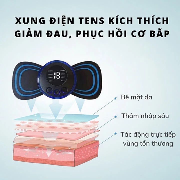 Miếng Dán Massage Xung Điện Mini Toàn Thân 8 Chế Độ - 19 Cường Độ Giảm Đau Nhức Hiệu Quả