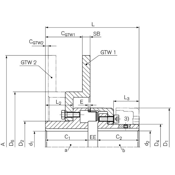 Elastomer Jaw Couplings TNM GTW