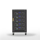 CNBC10120CR - Battery Pack for 10kVA Rackmount