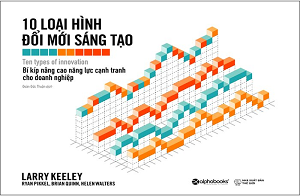 10 Loại Hình Đổi Mới Sáng Tạo