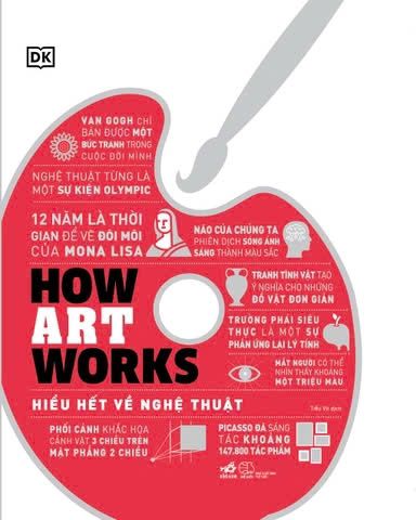HIỂU HẾT VỀ NGHỆ THUẬT