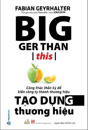 Tạo Dựng Thương Hiệu