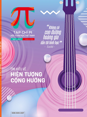 Tạp Chí Pi - Tập 7 - Số 4 (Tháng 4.2023) - Hội Toán Học Việt Nam