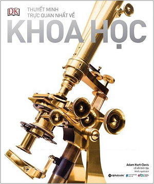 Science - Thuyết Minh Trực Quan Nhất Về Khoa Học