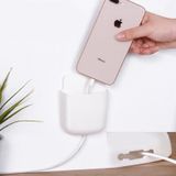 Hộp nhựa dán tường để điều khiển, điện thoại đang sạc