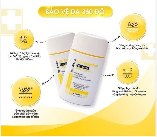 A329 - Kem Chống Nắng Kyung Lab UV Protection Sun Block Spf 50+ PA ++++ 50ml