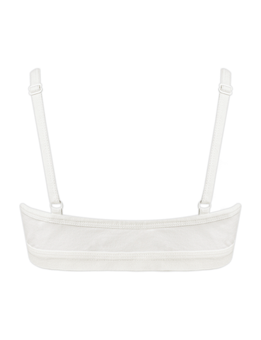 Pack 2 Áo ngực học sinh iBasic cotton USA kháng khuẩn dây nhỏ BRAT027-PA2 