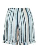  Quần Đùi Pyjama Lụa Satin Hoạ Tiết Icon iBasic - HOMW028B 