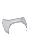  Quần lót nữ ren lưới iBasic phom bikini - PANW168 