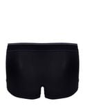 Quần lót nam thun lạnh phom trunk daily iBasic - PANM121 