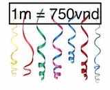 Ribbon 1 m