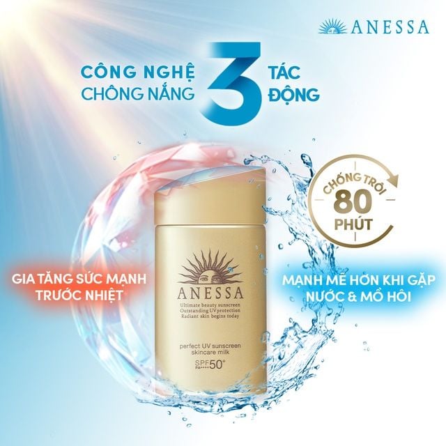 Kem Chống Nắng Dạng Sữa Chống Trôi Anessa Perfect UV Sunscreen Skincare Milk SPF50+/PA++++