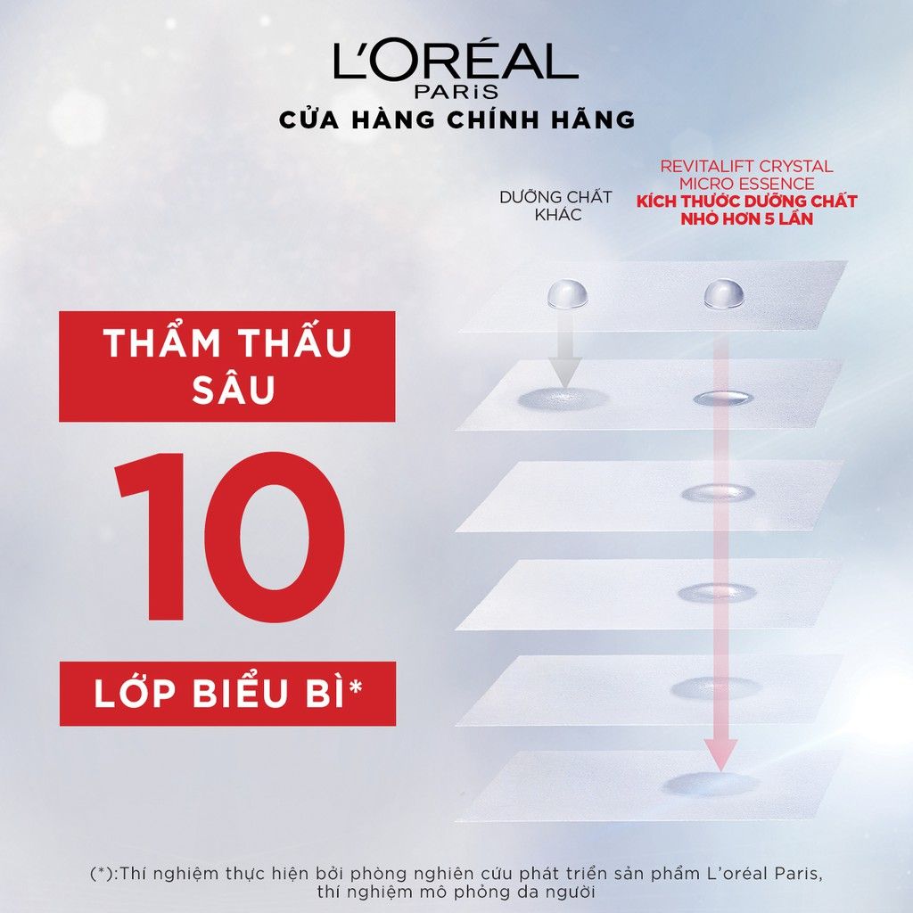 [65ml] Tinh Chất Dưỡng Da L'Oreal Căng Mướt Revitalift Crystal Micro-Essence