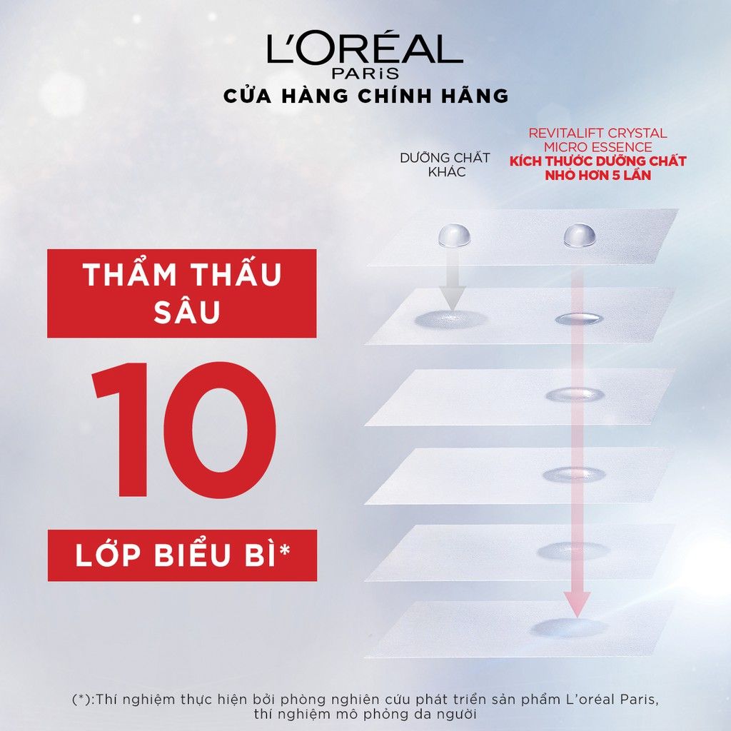 [65ml] Tinh Chất Dưỡng Da Căng Mướt Như "Pha Lê" L'Oreal Revitalift Crystal Micro-Essence