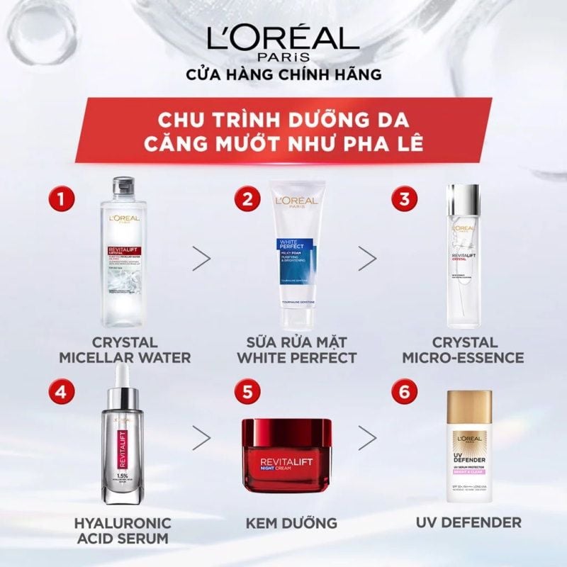 Nước Tẩy Trang Làm Sạch Cho Da Dầu L'oreal Revitalift Crystal Purifying Micellar Water