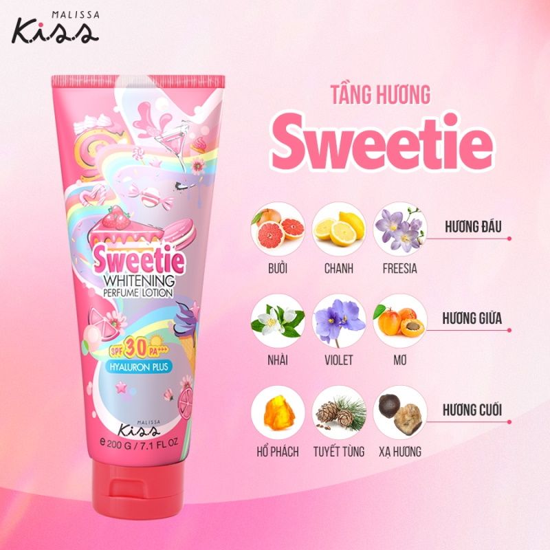 Kem Dưỡng Thể Chống Nắng, Hương Nước Hoa Kiss My Body Bright & Shine Perfume Lotion SPF30 PA+++ 200g